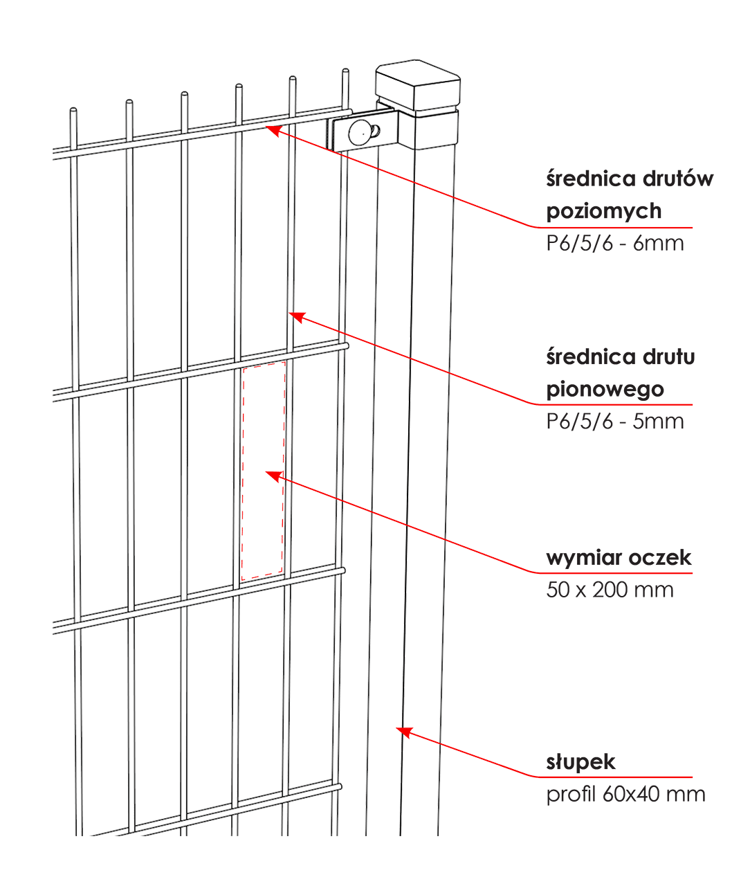 Panel ogrodzeniowy kratowy