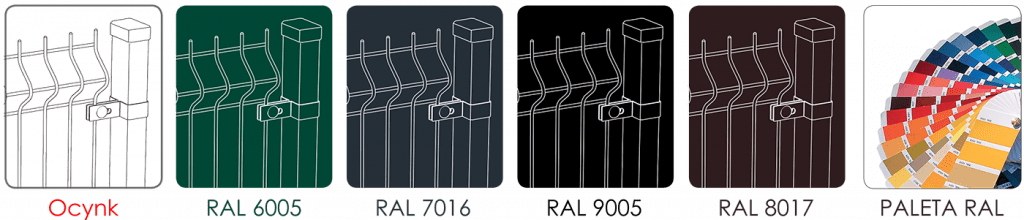 Siatka panelowa kratowa 3d